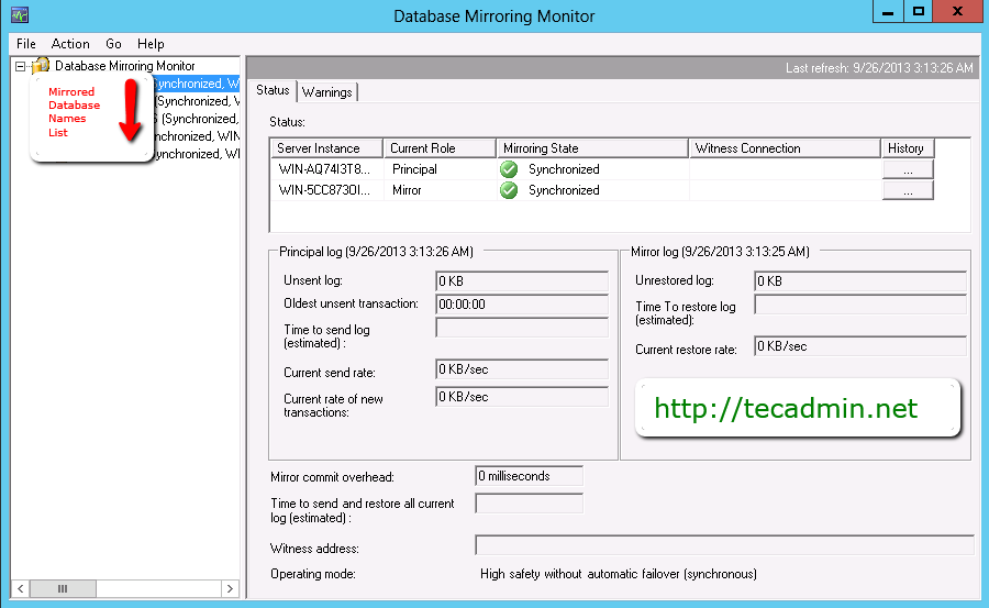 Database Mirroring in SQL Server